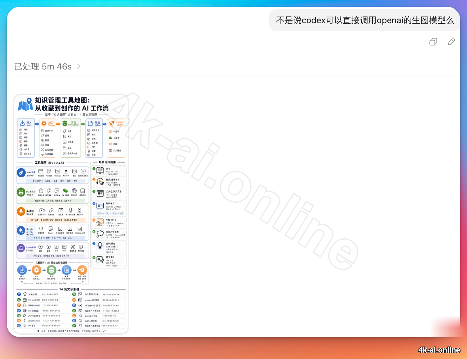 feishu-cli-generated-image-preview