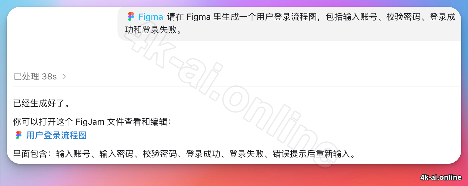 figma-mcp-generate-flowchart-prompt